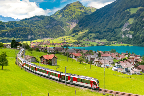 How to Travel Europe by Train: A Complete 2025 Guide